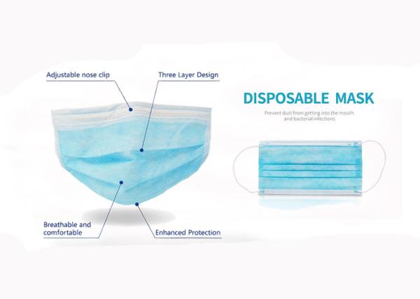Protective Disposable Face Mask / Melt Blown 3 Ply Non Woven Face Mask