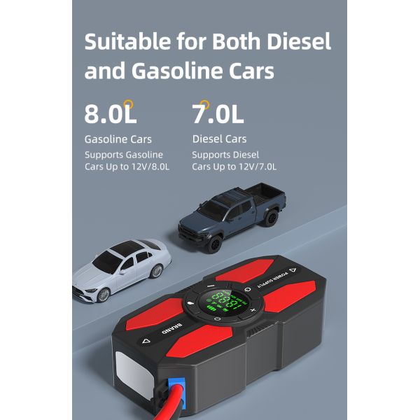 6000mAh - 24000mAh Battery Tire Inflator & Jump Starter With LED Flashlight SOS Light Battery Operated