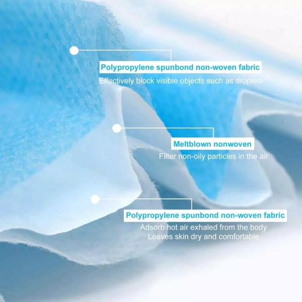 Polyethylene 3 Ply Nonwoven Earloop Face Mask Dust Filter Mouth Cover Disposable