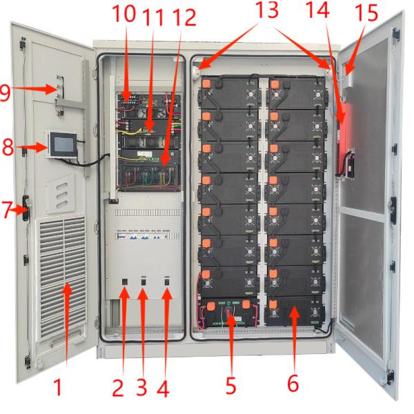 Système de stockage d'énergie intégré refroidi par air 100kW/215kWh extérieur pour réseau électrique / panneaux solaires photovoltaïques
