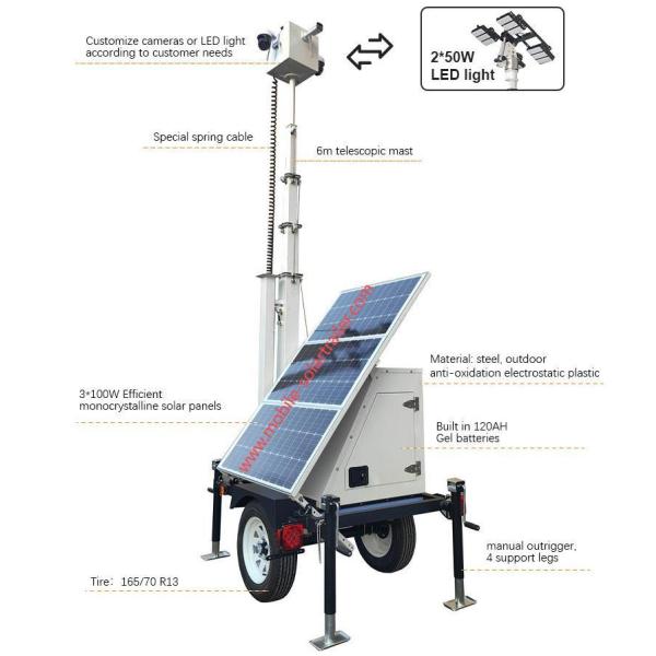 Portable Mini Solar Monitoring Trailer with CCTV Cameras for Outdoor Security