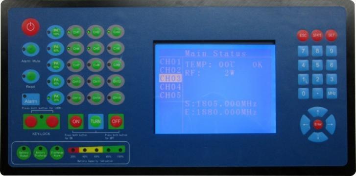 220 В 6000 В Автомобильное GPS-брамбирование Устройство для блокировки бомбы Браммер 24 каналов