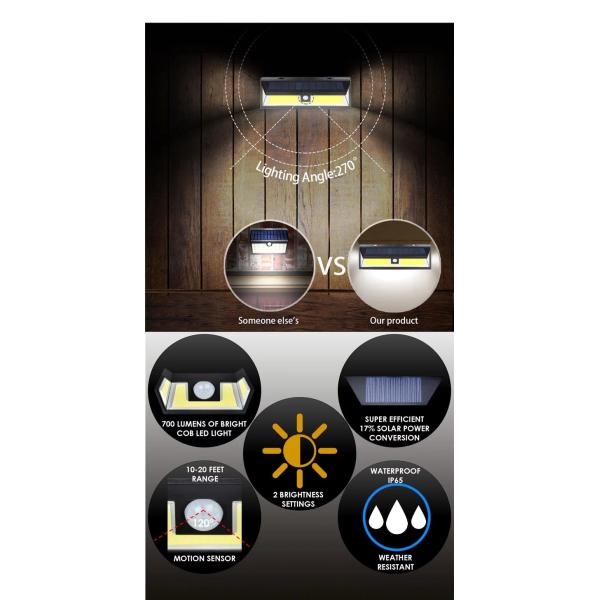 Nature White Motion Sensor 3.7V Outdoor Solar LED Lights