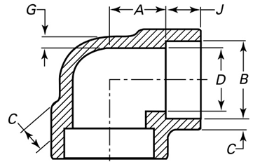 Высокие штуцеры стали углерода давления выковали локоть сварки гнезда 90 градусов
