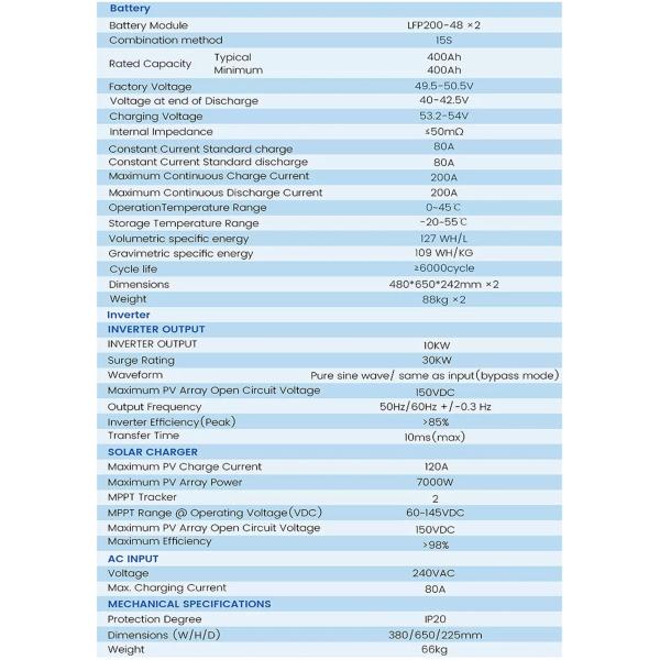 OEM ODM Sistema de energía solar para el hogar Energía de la pared Lifepo4 batería de litio 5Kw 7Kw 10Kw 20kw paquetes de baterías de litio