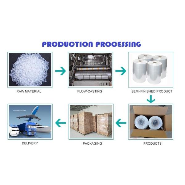 plastic transparent food nontoxic cling wrap, cast clear plastic extensible wrap film, Lldpe Cast Stretch Banding Film