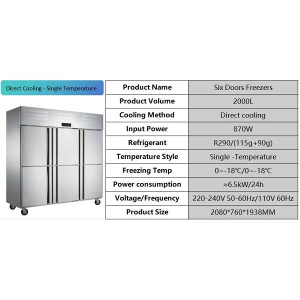 Refrigerador de dos temperaturas de calidad alimentaria de cocina comercial de seis puertas