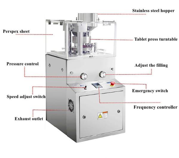 ZP9B 2.2kw Motor Power compressor tablet 320kg Peso 480*630*1100mm Tamanho geral