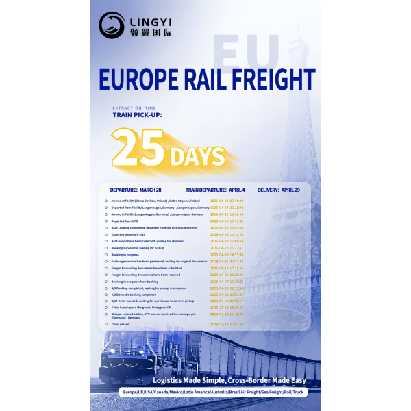 Chengdu → Hamburg, Germany | Rail Transport | DDP Shipping | Oversized Goods