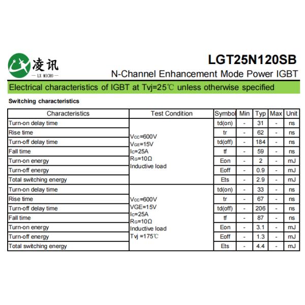 25A 1200V TO-247 Высокая мощность IGBT Высокая скорость переключения для общего инвертора
