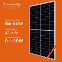 mono painel cristalino 590W preto completo solar canadense 595W 600W 605W 610W 615W de 580W 585W