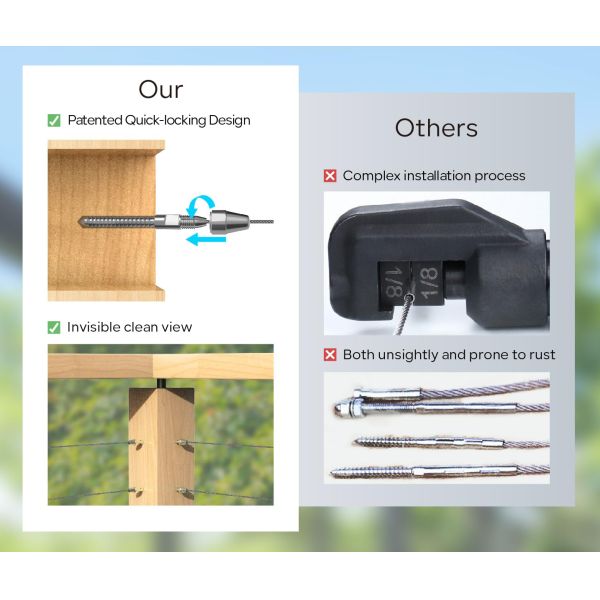 Kit de garde-corps de câbles en acier inoxydable avec 800 tonnes de résistance à la traction, technologie d'auto-verrouillage et options de modèle réglables