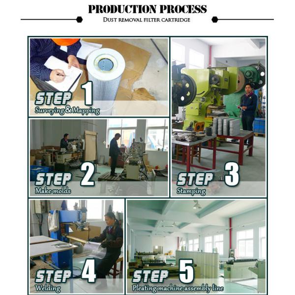 Replacment 0112310 Piab Pleated Cartridge Filter Element For Vacuum Conveyors Polyester PTFE Material