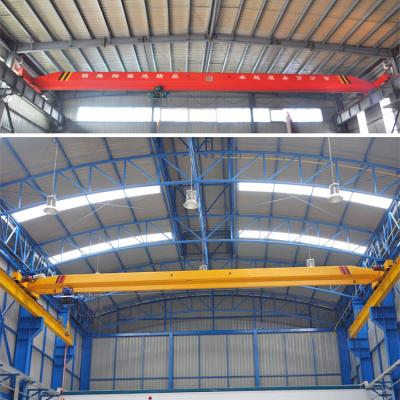 16tons hoist mounted bridge crane