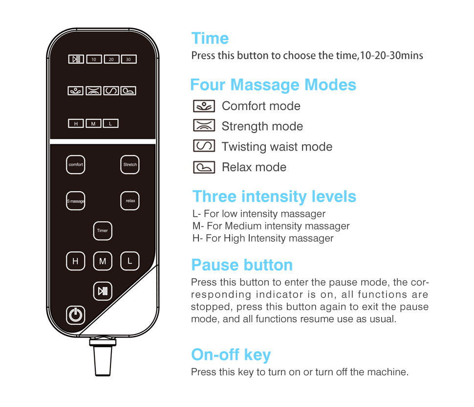 Body Vibration Motors and Therapy Heating Pad Massage Bed Topper Memory Foam Mattress for Adults