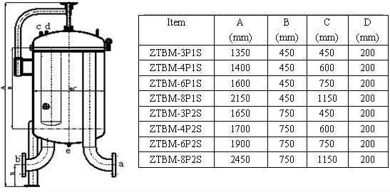 Sea Water Multi Industrial Oil Filter Industrial Water Strainers SS316L SS304