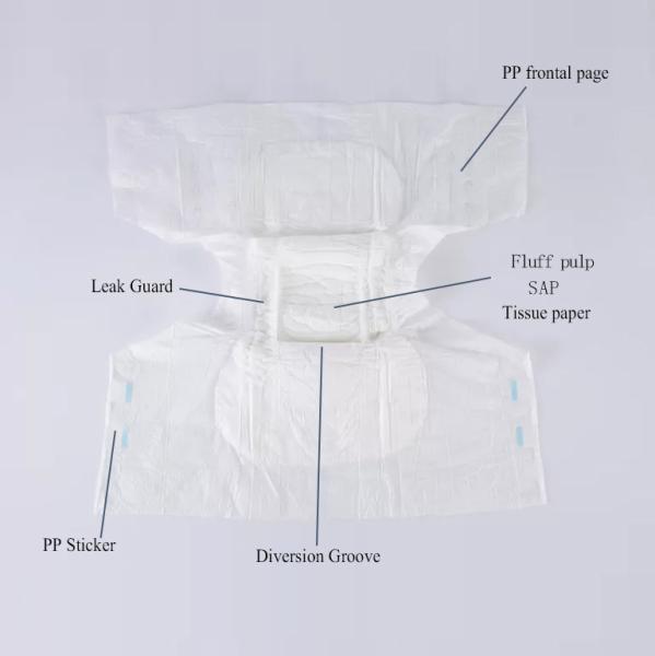 Soft Nonwoven Fabric Open Tape Style Japan SAP Adult Disposable Incontinence Diapers