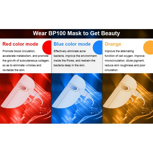 Около ультракрасной маски терапией света СИД, маска терапией красного света