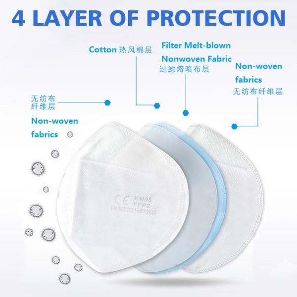 Anti Virus Disposable N95 Mask 4 Ply Coronavirus Respirator Face Mask