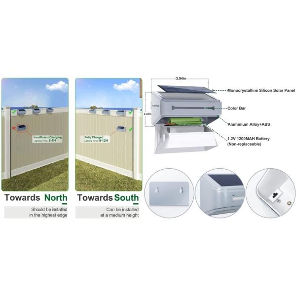 Экологически чистый алюминиевый мути-цветный солнечный светильник для украшения садовых лестниц