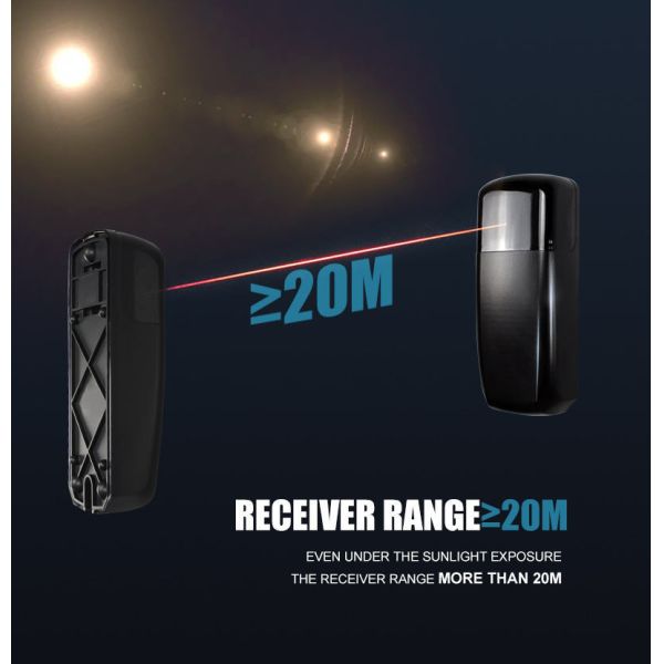 Wireless Battery Infrared Safety Beam Photocell Sensor with IP54 Waterproof and 20m Receiver Range