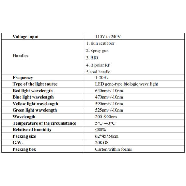 Подмолаживание кожи красоты цветов машины 7 терапией света СИД фотона PDT
