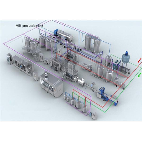Professional Milk Production Line UHT Type Flavored Full Automatic For Dairy Cheese