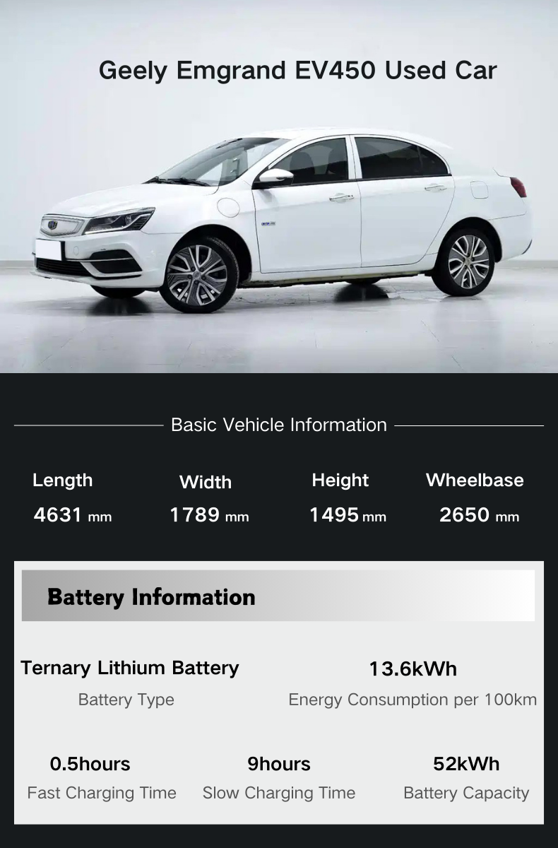 For Emgrand EV450 1.5L Used Electric Sedan Wholesale in China Left-hand Drive Nearly New 301-400km Range 100-150kW Motor