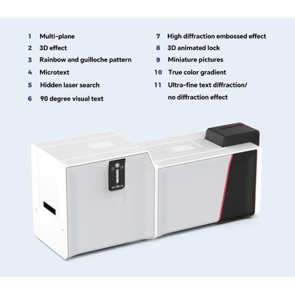 Противофальсификационный принтер из ПВХ для удостоверения личности