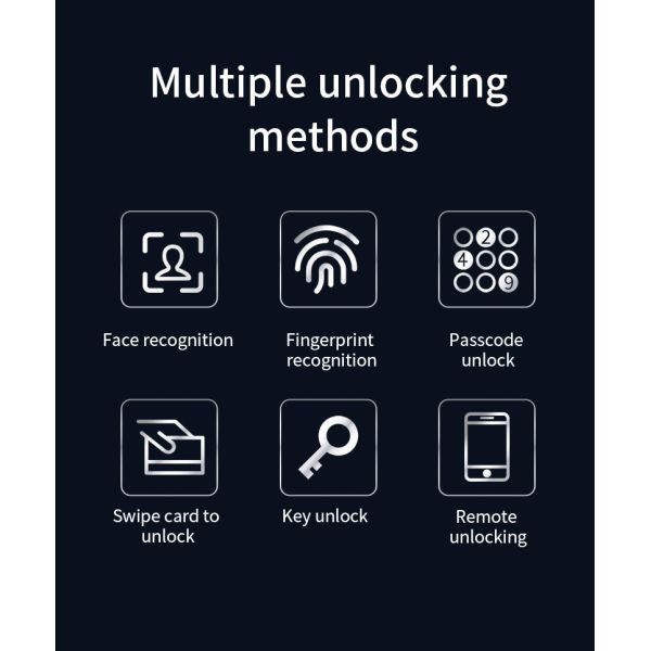 Qleung S958max Smart Door Lock with 3D HD Camera Facial Recognition and Tuya App Remote Control