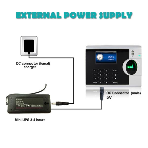 Web Software Biometric Fingerprint Access Control and Biometric Time and Attendance System Terminal with TCP/IP USB RS48