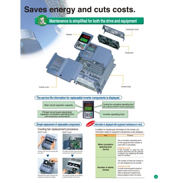 Fuji Electric Inverter Drive FRN0240F2S-4C The Ultimate Solution for Industrial Needs