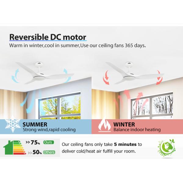 Ventilador de teto de controle remoto inteligente de 52 polegadas lâminas de plástico branco para casa moderna inteligente