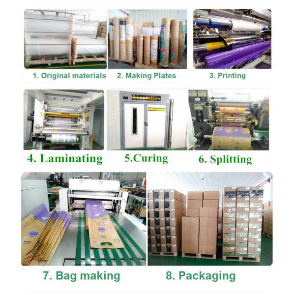 Stand Up Fresh Fruit Bags Resealable Supermarket Packaging With Breath Hole