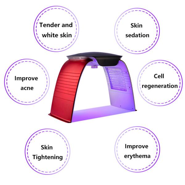 New technology photo therapy 7 color masque led facial light therapy phototherapy pdt lamp devoir machine beauty treatme
