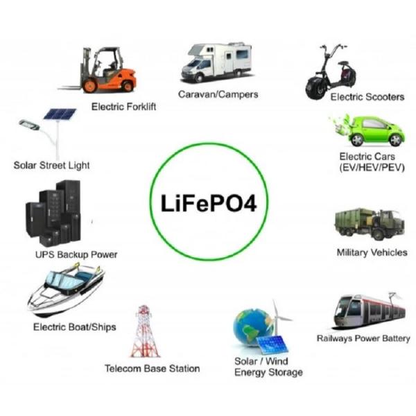 12.8V 80Ah LiFePO4 Battery Pack with 26650 Cells for High Capacity Rechargeable Power Solutions