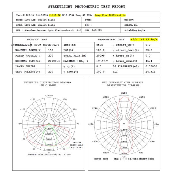 90W / 120W / 150W Outdoor Led Street Light Modular Led Lamp 5 Years Warranty