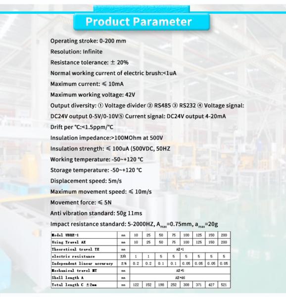 UBRE-1Y Deformation Measurement Sensor For Industrial Grade In Aviation Automobile