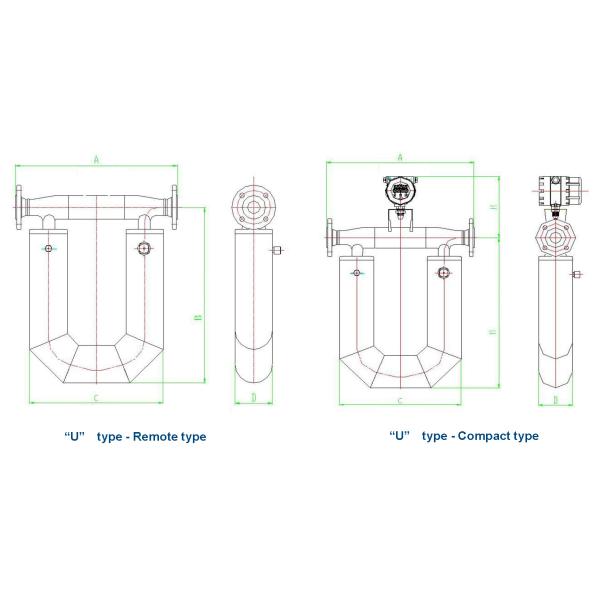 Высокий измеритель прокачки Кориолис стабильности, измеритель прокачки качества еды жидкостный массовый