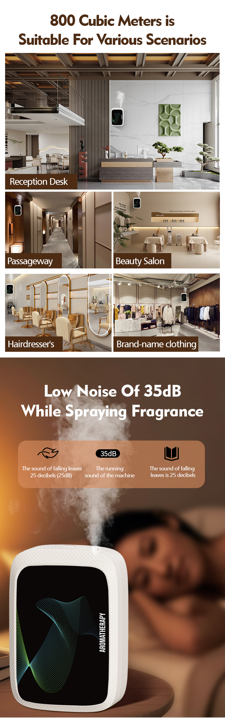 Electric Remote Control Aroma Diffuser USB Powered For Household And Commercial