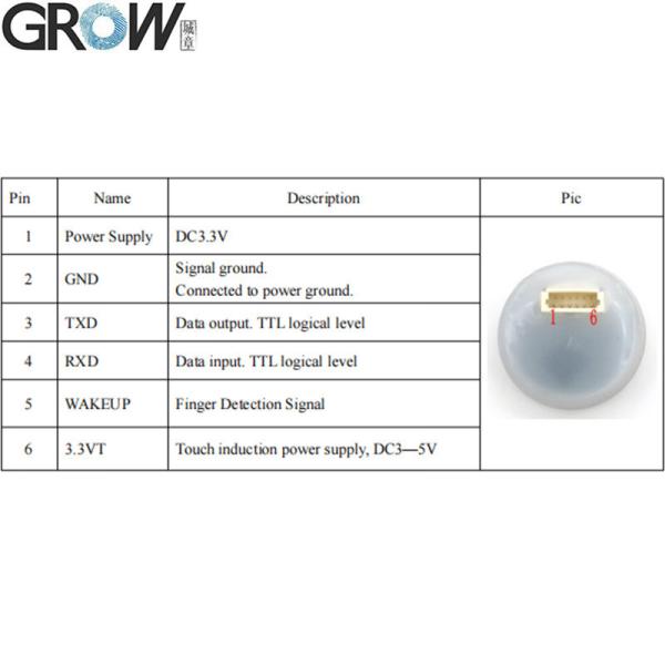 IP65 Sensor de impressão digital Uart Impermeável Pequeno DC3.3V 190*190 pixels