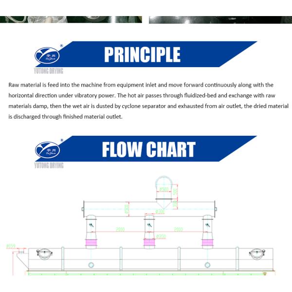 20-420kg/H Industrial Fluid Bed Dryers Machine Vibrating For Tea