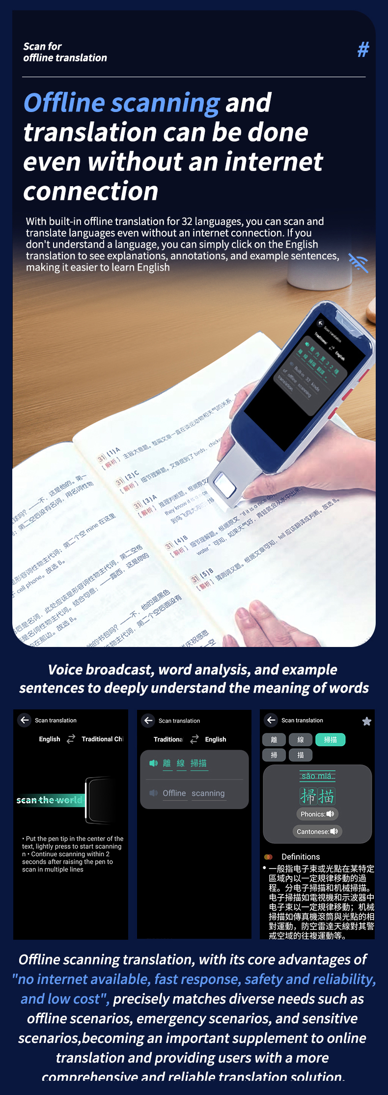 Smart Language Translator Scanner 143 Languages Interpretation Real Time Translation Scanner Pen