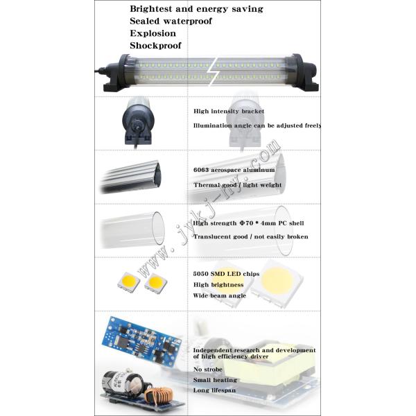 8/10/15/20/30/50W LED Machine Tool Lamps for CNC Machine Cutting-Edge Technology