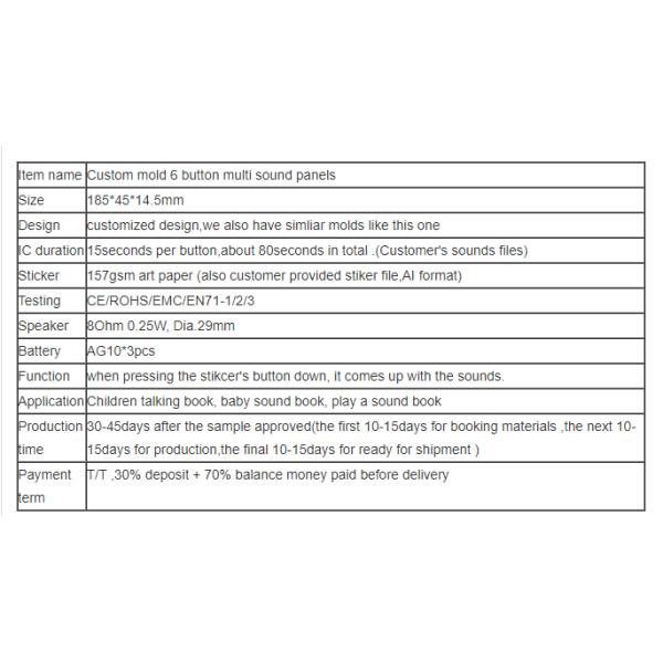 Voice Recordable Animal Sounds Book ICTI DISNEY With Multi Panels