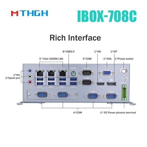 Fanless Industrial Mini PC with 8GB DDR4, Quad Core i7 6700T and 64G SSD for Industrial Automation