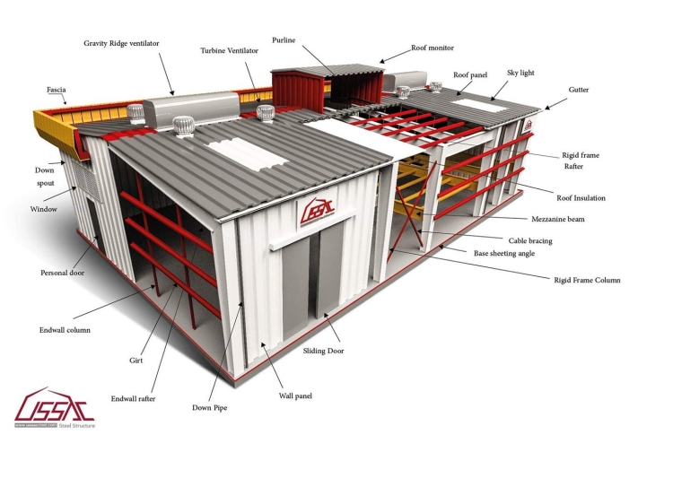 Pre-Engineered Metal Frame Light Steel Office Building