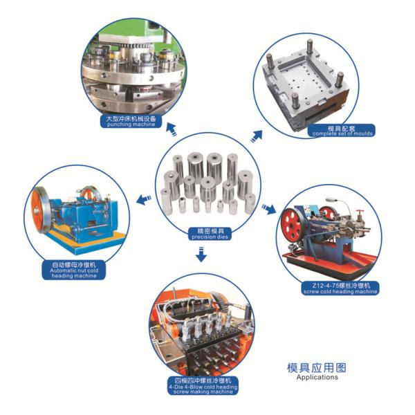 Карбид вольфрама GT40 GT55 умирает карбид Widia прессформы прессформы лепешки умирает
