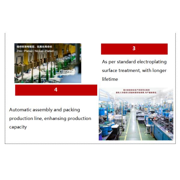 Zinc Alloy 20mm Thread Cam Lock Mini Fix Shelf Support Holder for Furniture Connector