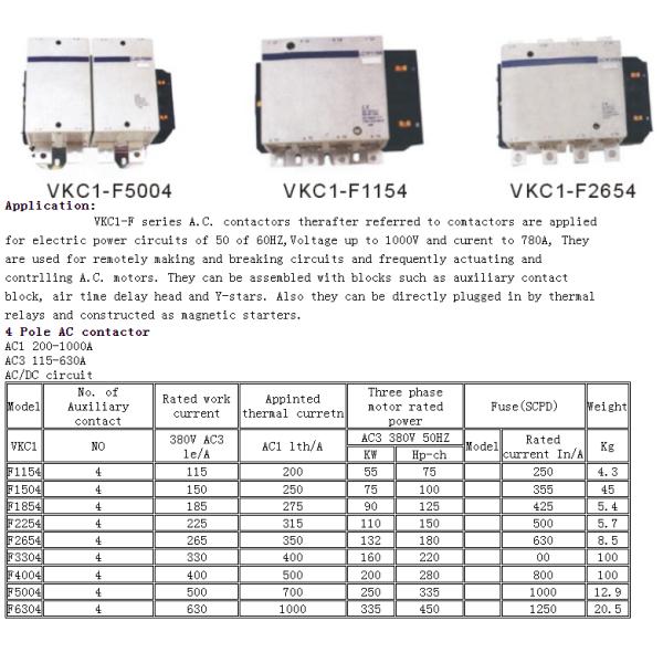 VKC Series Industrial Electric Controls Aluminum Alloy AC Contactor 660VAC